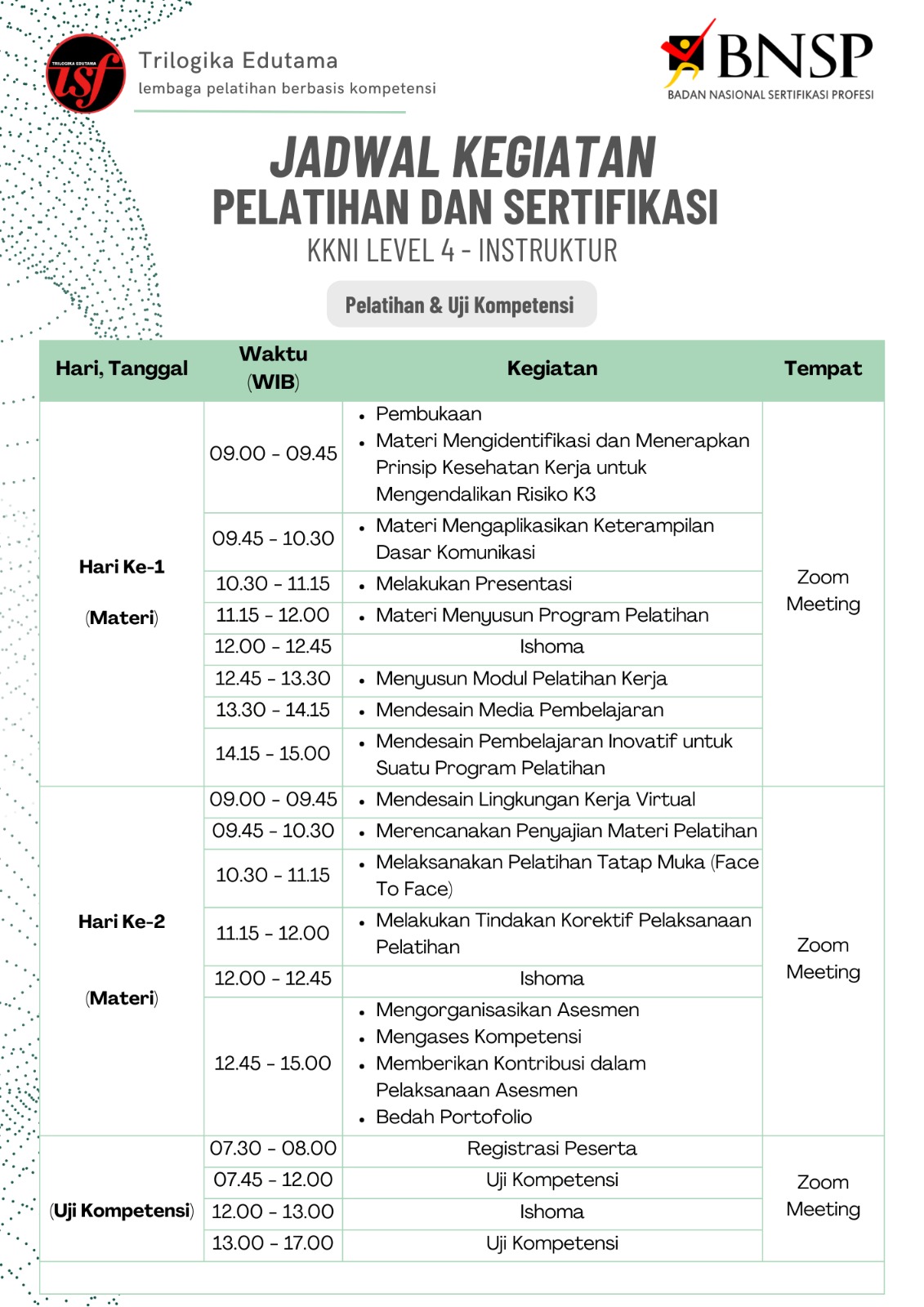 Rundown